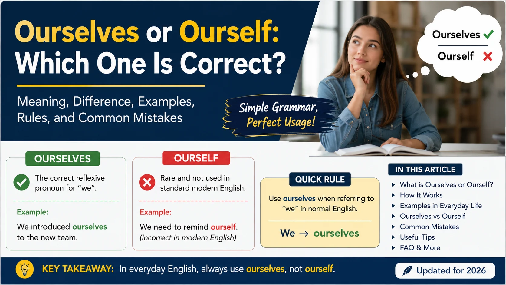 ourselves or ourself